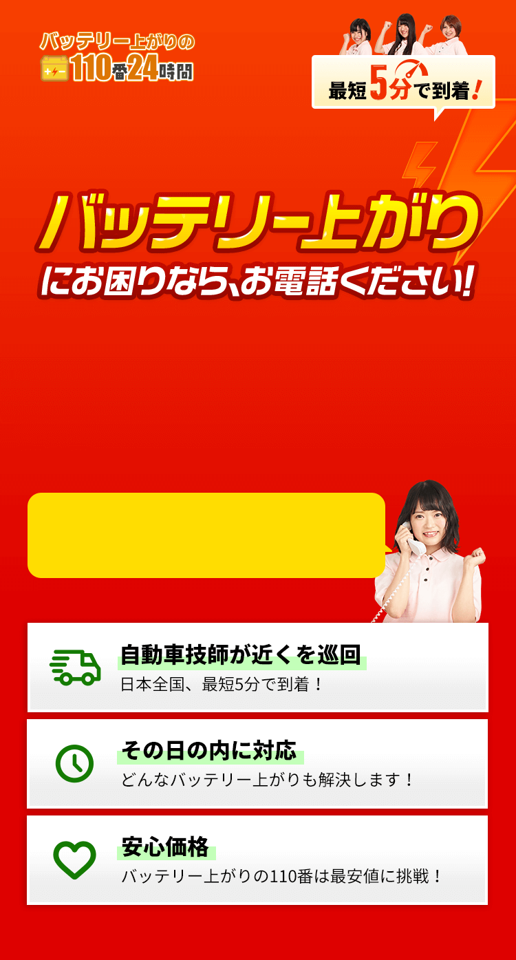 バッテリー上がりにお困りなら、お電話ください！ 0120-466-777 自動車技師が近くを巡回 日本全国、最短5分で到着！ その日の内に対応どんなバッテリー上がりも解決します！ 安心価格バッテリー上がりの110番は最安値に挑戦！