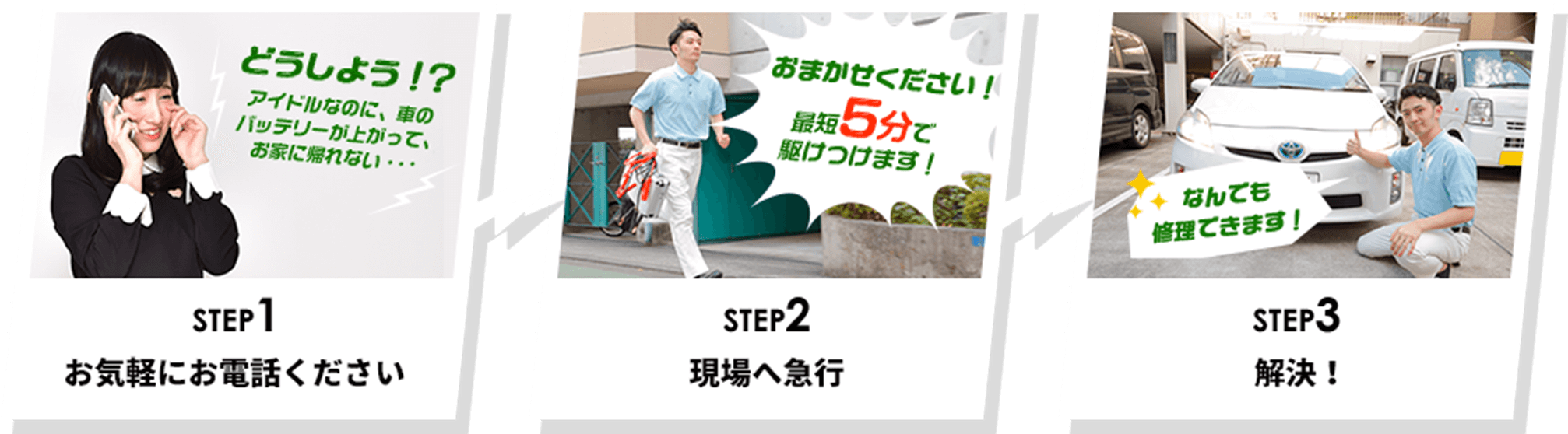 STEP1 お気軽にお電話ください STEP2 現場へ急行 STEP3 解決!